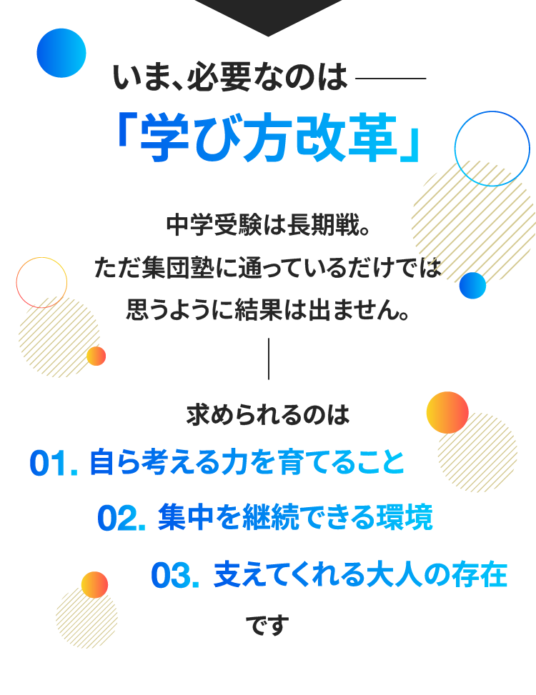 今必要なのは学び方改革