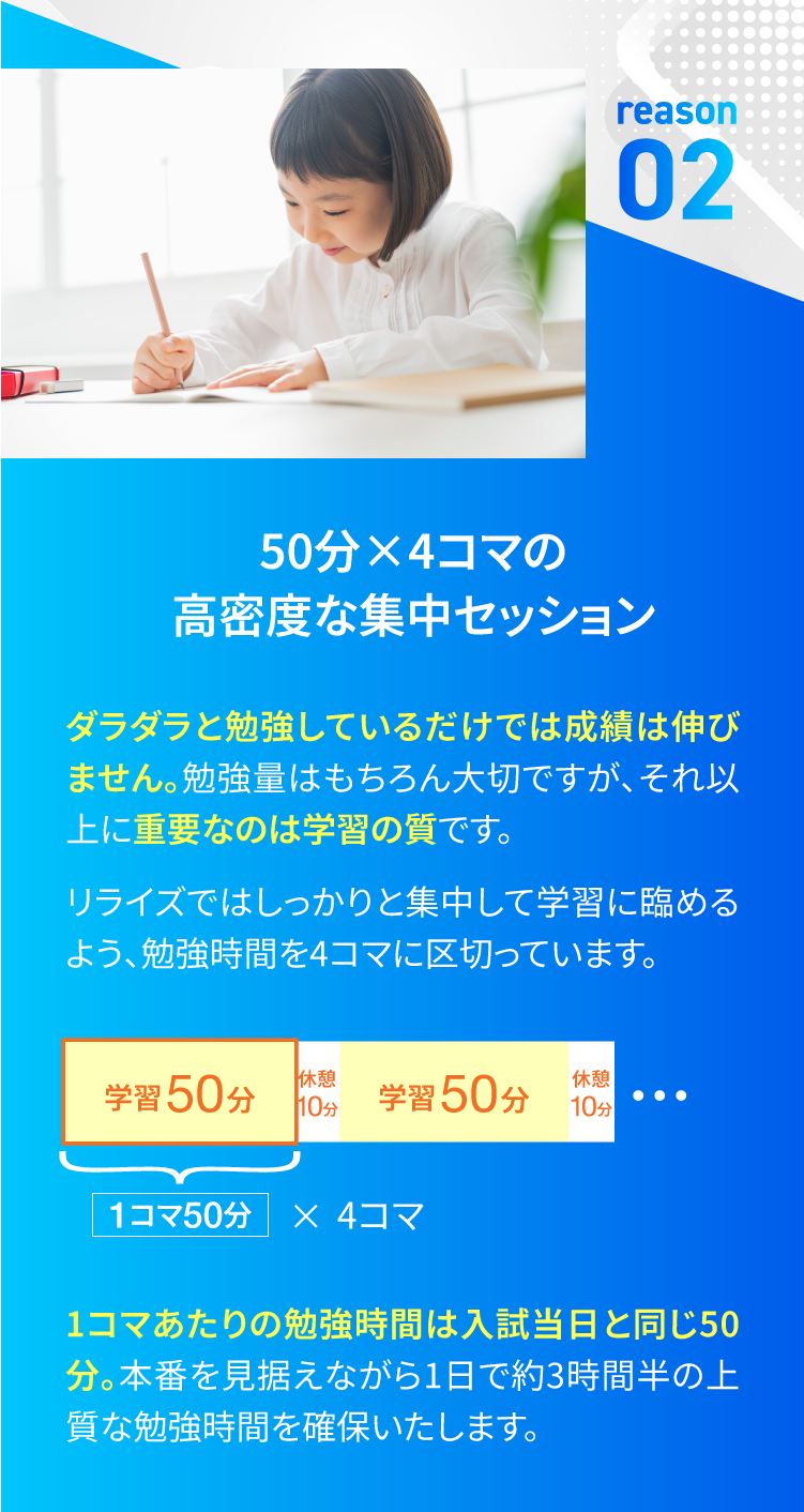 理由2：50分×4セットの高密度な集中セッション