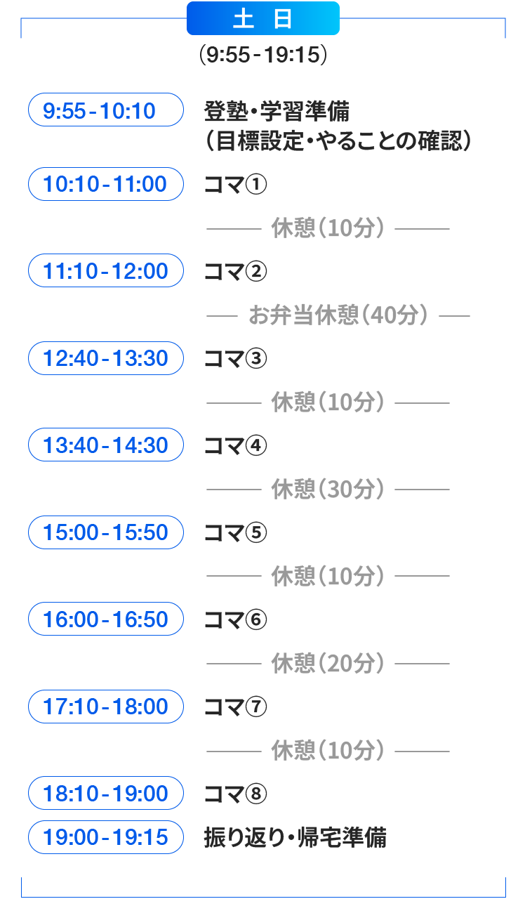 土日のタイムスケジュール