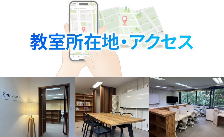 所在地・アクセスのタイトル画像